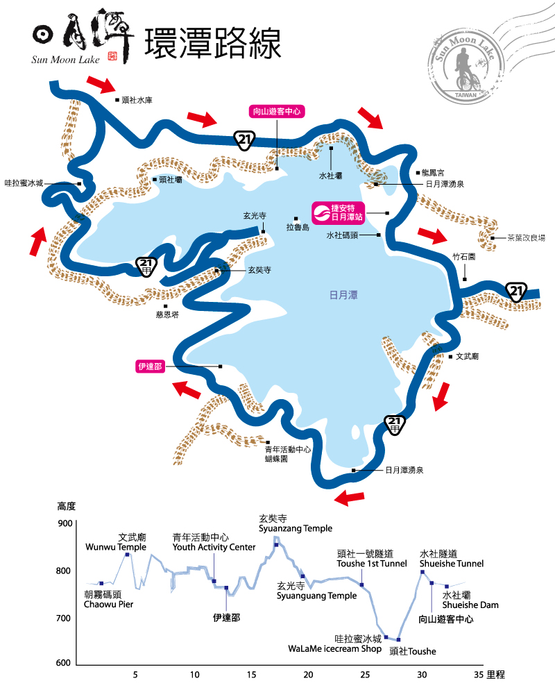 捷安特日月潭站服務再提升 自行車 電動車出租 捷安特 自行車 Giant Bicycles Taiwan 臺灣