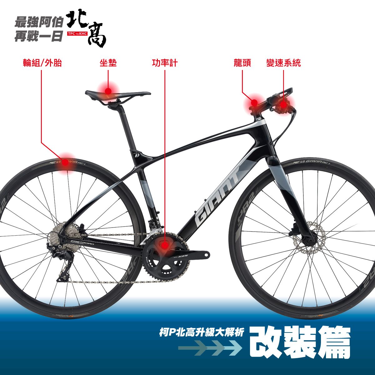 æœ€å¼·é˜¿ä¼¯å†æˆ°ä¸€æ—¥åŒ—é«˜ å‡ç´šå¤§è§£æž æ·å®‰ç‰¹ è‡ªè¡Œè»Š Giant Bicycles Taiwan è‡ºç£