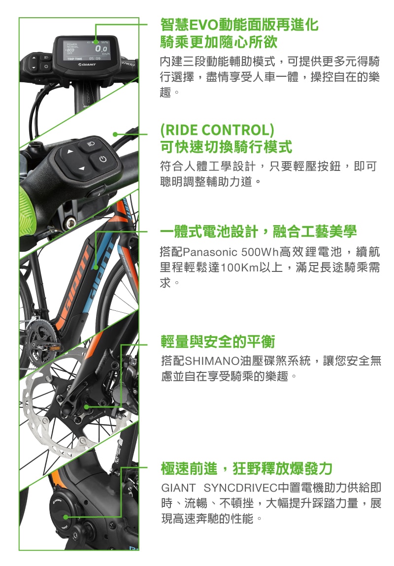 捷安特電動車 智能中置 電動輔助自行車 ROAD E+1