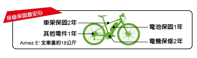 捷安特電動車 智能中置 電動輔助自行車 AIMEZ E+