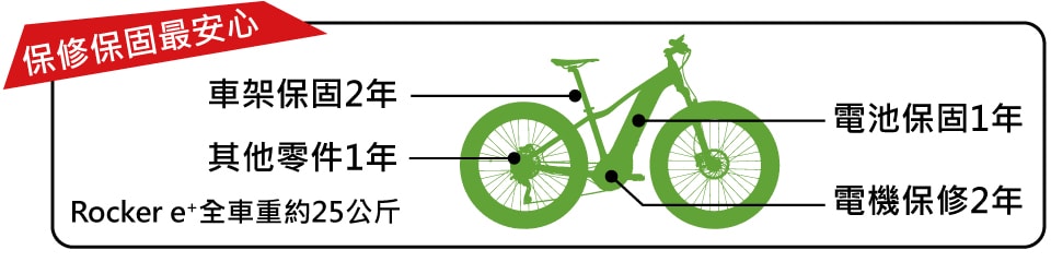 捷安特電動車 智能中置 電動輔助自行車 ROCKER E+