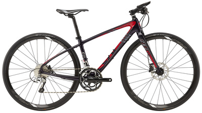 thrive comax 2 disc