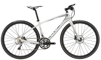 thrive comax 2 disc